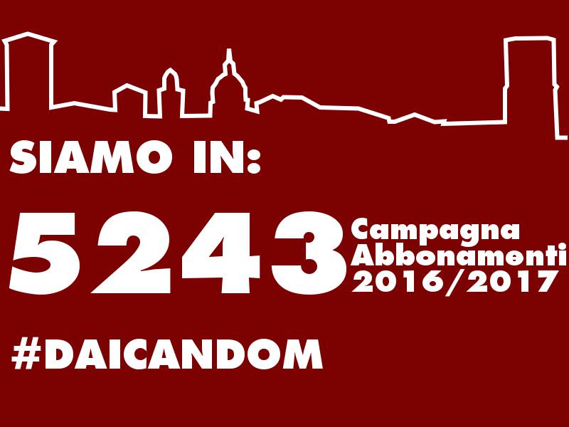 La Reggiana chiude la campagna con 5.243 abbonamenti